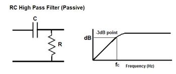 Answered: what will be the center of the… | bartleby