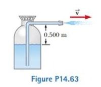 0.500 m
Figure P14.63
