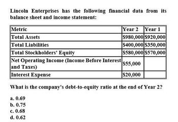 Lincoln Enterprises has the following financial data from its
balance sheet and income statement:
Metric
Total Assets
Total Liabilities
Total Stockholders' Equity
Net Operating Income (Income Before Interest
and Taxes)
Interest Expense
Year 2 Year 1
$980,000 $920,000||
$400,000 $350,000||
$580,000 $570,000||
$55,000
$20,000
What is the company's debt-to-equity ratio at the end of Year 2?
a. 0.69
b. 0.75
c. 0.68
d. 0.62