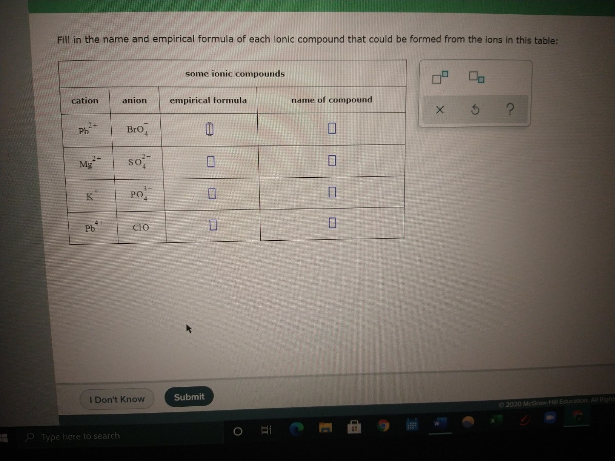 empirical formula table