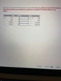 Solve for the unknown interest rate in each of the following: (Do not round intermediate
calculations. Enter your answers as a percent rounded to 2 decimal places, e.g.,
32.16.)
Present Value
Years
Interest Rate
Future Value
24
170
3
%
2$
196
290
17
732
32,000
18
124,723
31,261
20
226,140
( Prev
4 of 9
Next
