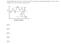 A hypothetical reaction is shown with the reaction coordinate diagram. How many
steps are in the reaction mechanism?
VI
Reaction Progress
O6
