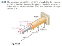 Answered: The aluminum rod AB (G = 27 GPa) is… | bartleby