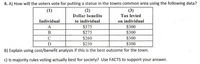 4. A) How will the voters vote for putting a statue in the towns common area using the following data?
(1)
(3)
(2)
Dollar benefits
Tax levied
on individual
$300
Individual
to individual
A
$575
В
$275
$300
$260
$300
D
$250
$300
B) Explain using cost/benefit analysis if this is the best outcome for the town.
c) Is majority rules voting actually best for society? Use FACTS to support your answer.
