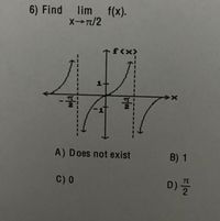 6) Find lim f(x).
X>T/2
f(x>
A) Does not exist
B) 1
C) 0
D)을
