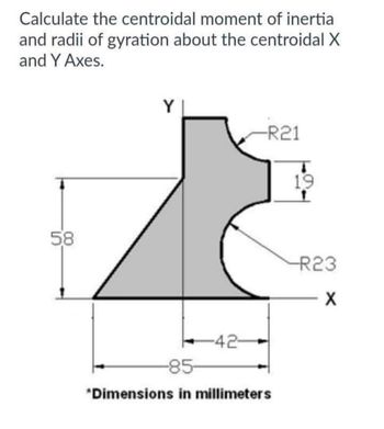 Answered: Calculate the centroidal moment of… | bartleby