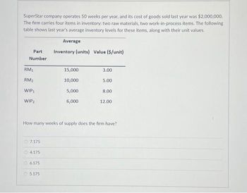 SuperStar company operates 50 weeks per year, and its cost of goods sold last year was $2,000,000.
The firm carries four items in inventory: two raw materials, two work-in-process items. The following
table shows last year's average inventory levels for these items, along with their unit values.
Part
Number
RM₁
RM₂
WIP₁
WIP₂
7.175
4.175
6.175
Average
5.175
Inventory (units) Value ($/unit)
15,000
10,000
5,000
6,000
How many weeks of supply does the firm have?
3.00
5.00
8.00
12.00