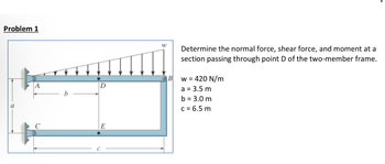 Answered: D |Ε Determine The Normal Force, Shear… | Bartleby