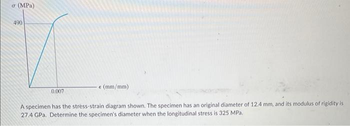 σ (MPa)
490
0.007
-e (mm/mm)
A specimen has the stress-strain diagram shown. The specimen has an original diameter of 12.4 mm, and its modulus of rigidity is
27.4 GPa. Determine the specimen's diameter when the longitudinal stress is 325 MPa.