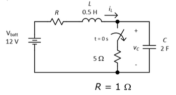 Vbatt
12 V
R
L
0.5 H
iL
t=0s
+
502
R = 1 Ω
C
VC
2 F