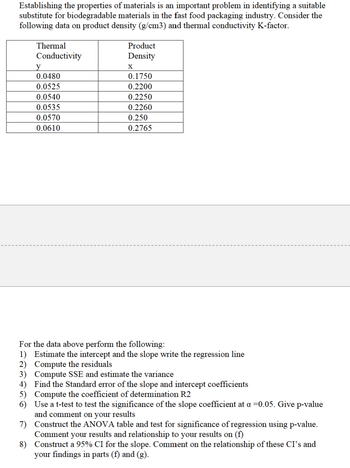 Establishing the properties of materials is an important problem in identifying a suitable
substitute for biodegradable materials in the fast food packaging industry. Consider the
following data on product density (g/cm3) and thermal conductivity K-factor.
Thermal
Conductivity
y
Product
Density
X
0.0480
0.1750
0.0525
0.2200
0.0540
0.2250
0.0535
0.2260
0.0570
0.250
0.0610
0.2765
For the data above perform the following:
1) Estimate the intercept and the slope write the regression line
2) Compute the residuals
3) Compute SSE and estimate the variance
4) Find the Standard error of the slope and intercept coefficients
5) Compute the coefficient of determination R2
6) Use a t-test to test the significance of the slope coefficient at a =0.05. Give p-value
and comment on your results
7) Construct the ANOVA table and test for significance of regression using p-value.
Comment your results and relationship to your results on (f)
8) Construct a 95% CI for the slope. Comment on the relationship of these CI's and
your findings in parts (f) and (g).