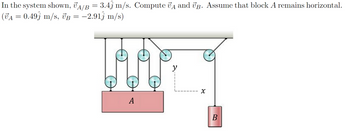 In the system shown, A/B = 3.4j m/s. Compute A and B. Assume that block A remains horizontal.
(√₁ = 0.49ĵ m/s, ʊB = −2.91ĵ m/s)
A
x
B