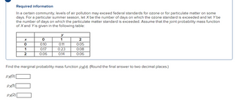 Required information
In a certain community, levels of air pollution may exceed federal standards for ozone or for particulate matter on some
days. For a particular summer season, let X be the number of days on which the ozone standard is exceeded and let y be
the number of days on which the particulate matter standard is exceeded. Assume that the joint probability mass function
of X and Y is given in the following table:
X
0
1
2
0
0.10
0.17
0.06
y
1
0.11
0.23
0.14
2
0.05
0.08
0.06
Find the marginal probability mass function px(x). (Round the final answer to two decimal places.)
PX(0)|
PX(1)
PX(2)