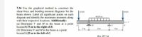 7.34 Use the graphical method to construct the
shear-force and bending-moment diagrams for the
beam shown. Label all significant points on each
diagram and identify the maximum moments along
with their respective locations. Additionally:
(a) Determine V and M in the beam at a point
located 0.75 m to the right of B.
(b) Determine V and M in the beam at a point
15 kN
18 kN
40 kN/m
3 m
6 m
4 m
located 1.25 m to the left of C.
Fig. P7.34
