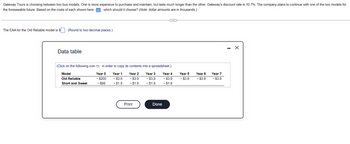Gateway Tours is choosing between two bus models. One is more expensive to purchase and maintain, but lasts much longer than the other. Gateway's discount rate is 10.7%. The company plans to continue with one of the two models for
the foreseeable future. Based on the costs of each shown here: which should it choose? (Note: dollar amounts are in thousands.)
1
The EAA for the Old Reliable model is $
(Round to two decimal places.)
Data table
(Click on the following icon in order to copy its contents into a spreadsheet.)
Model
Year 0
Year 1
Year 2
Year 3
Old Reliable
- $200
- $3.9
- $3.9
- $3.9
Year 4
- $3.9
Year 5
- $3.9
Year 6
- $3.9
Year 7
- $3.9
Short and Sweet
- $98
-$1.9
- $1.9
- $1.9
- $1.9
Print
Done
