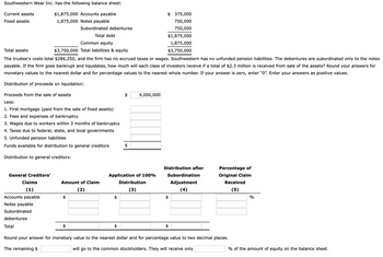 Southwestern Wear Inc. has the following balance sheet:
Current assets
Fixed assets
$1,875,000 Accounts payable
1,875,000 Notes payable
Subordinated debentures
Total assets
Total debt
Common equity
$3,750,000 Total liabilities & equity
$ 375,000
750,000
750,000
$1,875,000
1,875,000
$3,750,000
The trustee's costs total $286,250, and the firm has no accrued taxes or wages. Southwestern has no unfunded pension liabilities. The debentures are subordinated only to the notes
payable. If the firm goes bankrupt and liquidates, how much will each class of investors receive if a total of $2.3 million is received from sale of the assets? Round your answers for
monetary values to the nearest dollar and for percentage values to the nearest whole number. If your answer is zero, enter "0". Enter your answers as positive values.
Distribution of proceeds on liquidation:
Proceeds from the sale of assets
Less:
1. First mortgage (paid from the sale of fixed assets)
2. Fees and expenses of bankruptcy
3. Wages due to workers within 3 months of bankruptcy
4. Taxes due to federal, state, and local governments
5. Unfunded pension liabilities
Funds available for distribution to general creditors
Distribution to general creditors:
$
4,000,000
General Creditors'
Claims
(1)
Accounts payable
Notes payable
Subordinated
debentures
Total
Distribution after
Application of 100%
Subordination
Percentage of
Original Claim
Amount of Claim
(2)
Distribution
(3)
Adjustment
(4)
Received
(5)
%
$
$
Round your answer for monetary value to the nearest dollar and for percentage value to two decimal places.
The remaining $
will go to the common stockholders. They will receive only
% of the amount of equity on the balance sheet.