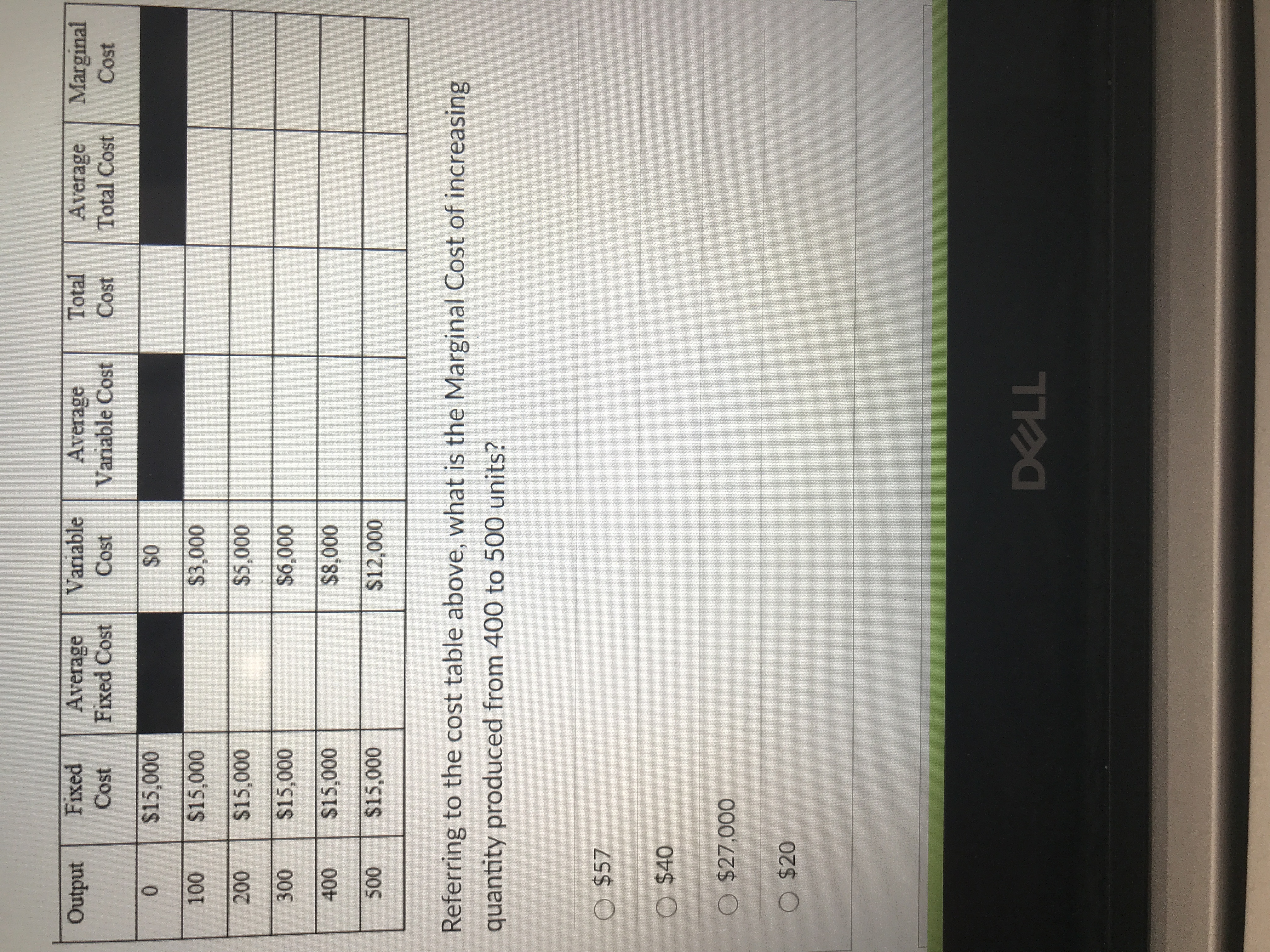The image contains a cost table used to calculate costs associated with various levels of output. The table and question are structured for educational purposes, focusing on cost analysis.

**Table:**

| Output | Fixed Cost | Average Fixed Cost | Variable Cost | Average Variable Cost | Total Cost | Average Total Cost | Marginal Cost |
|--------|------------|--------------------|---------------|-----------------------|------------|--------------------|---------------|
| 0      | $15,000    |                    | $0            |                       |            |                    |               |
| 100    | $15,000    |                    | $3,000        |                       |            |                    |               |
| 200    | $15,000    |                    | $5,000        |                       |            |                    |               |
| 300    | $15,000    |                    | $6,000        |                       |            |                    |               |
| 400    | $15,000    |                    | $8,000        |                       |            |                    |               |
| 500    | $15,000    |                    | $12,000       |                       |            |                    |               |

**Question:**

"Referring to the cost table above, what is the Marginal Cost of increasing quantity produced from 400 to 500 units?"

**Options:**

- $57
- $40
- $27,000
- $20

**Conceptual Explanation:**

- **Fixed Cost:** Cost that remains constant regardless of output.
- **Variable Cost:** Cost that changes with the level of output.
- **Marginal Cost:** The cost of producing one more unit.

To answer the question, you identify the change in variable cost and output between 400 and 500 units. The marginal cost is calculated by the change in total cost divided by the change in quantity:

\[
\text{Marginal Cost} = \frac{\text{Variable Cost at 500} - \text{Variable Cost at 400}}{\text{Output at 500} - \text{Output at 400}} = \frac{12,000 - 8,000}{500 - 400} = \frac{4,000}{100} = 40
\]

Therefore, the Marginal Cost is $40.