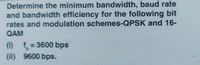 Answered: Determine The Minimum Bandwidth, Baud… | Bartleby