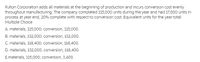 Fulton Corporation adds all materials at the beginning of production and incurs conversion cost evenly
throughout manufacturing. The company completed 115,000 units during the year and had 17,000 units in
process at year end, 20% complete with respect to conversion cost. Equivalent units for the year total:
Multiple Choice
A. materials, 115,000; conversion, 115,00o.
B. materials, 132,000; conversion, 132,000.
C. materials, 118,400; conversion, 118,400.
D. materials, 132,000; conversion, 118,400.
E.materials, 115,000; conversion, 3,400.
