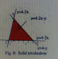 z-4-2x
+-2x
2-4-2x-y
%3D4-2x
Fir.8: Solid ntrahedron
