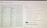 <Chapter 2
Problem 2.11 - Enhanced - with Solution
56 c
Review I Consarts Peria
You need to make a buffer whose pH is 9.0, and you can choose from the weak acids shown in
the table below
Some weak acids and their conjugale bases
Part A
Conjugate Base
(Proton Acceptor)
K, (M)
Acid (Proton Donor)
pK.
Which conjugate pair is suited best to make this butter?
HCOOH
Formie acid
HCOO
Formate ion
+H
3.75 1.78 x 10
%23
Dihydrogen phosphate on HPO, nd monatydrogen phosphate un IIPO,
CH,COOH
Acatic acid
CH, CO0
Acetate ion
+H476 1.74 x 10
O Monohydrogen phoephale on HPo, and phosehate ion PO,
O Ammonium ion NH, and ammonia NH3
CH,CH(OH)COOH
Lactic acid
CH,CH(OH)COO
Lactate ion
+H3 86 1.38 x 10
H,PO
Phosphoric acid
O Phonphorc acid H, PO, and dhydiogen phosphate ion H; PO
O Formic acid HCOOH and tomate ion HC00
Dinydrogen phosphate +H214 7.24 x 10
ion
O Carbonic acid H,CO, and bicarbonato lon HCO,
H;PO,
Dihydrogen phosphate
ion
HPO,-
Monotrydrogen
phosphate ion
+H6.86 1.38 x 10
O Acetic acid CIH,COOH and acetle lon CH,COO
O Bicartonate ion HCO, and carbonate lon CO,
HPO,
Monohydrogen
phosphate ion
PO,
Phosphate lon
+H 124 3.98 x 10
O Phenoi CH,OH and phenaiate ion C,H,0
O Lactic acid CH,CH(OH)COOH and lactate ion CH, CH(OH)CO0
H; CO,
Carbonic acid
HCO,
+H 63
5.1x 10
Bicarbonate ion
HCO,
co,
Carbonate lon
+H 10.25 5.62 x 10
Piaun Answers Beauest Anawat
Submit
Bicarbonate ion
CH:OH
Phenol
CHSO
Phenolate ion
+H
S89 1.29 x 10-
X Incorrect; Try Again; 4 attempts remaining
NH,
*NH,
Ammonium ion
+H925 5.62 x 10
Ammonia
Part B Complete previous part(a)
