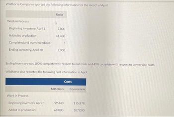 Wildhorse Company reported the following information for the month of April:
Work in Process
Beginning inventory, April 1
Added to production
Completed and transferred out
Ending inventory, April 30
Units
Work in Process
Beginning inventory. April 1
Added to production
D
7,000
41,400
?
5,000
Ending inventory was 100% complete with respect to materials and 49% complete with respect to conversion costs.
Wildhorse also reported the following cost information in April:
Materials
$9,440
68,000
Costs
Conversion
$15,878
107,000