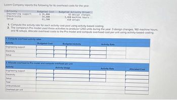 Lucern Company reports the following for its overhead costs for the year.
Budgeted Cost
$ 26,000
Budgeted Activity Driver
65 design changes
3,460 machine hours
410 setups
34,600
61,500
Activity
Engineering support
Electricity.
Setup
1. Compute the activity rate for each activity cost pool using activity-based costing.
2. The company's Pro model used these activities to produce 1,250 units during the year: 3 design changes, 160 machine hours,
and 16 setups. Allocate overhead costs to the Pro model and compute overhead cost per unit using activity-based costing.
1. Compute overhead activity rates
Activity
Engineering support
Electricity
Setup
Budgeted Cost
Setup
Total
Units produced
Overhead per unit
Budgeted Activity
2. Allocate overhead to Pro model and compute overhead per unit
Activity
Activity Usage
Engineering support
Electricity
Activity Rate
Activity Rate
Allocated Cost