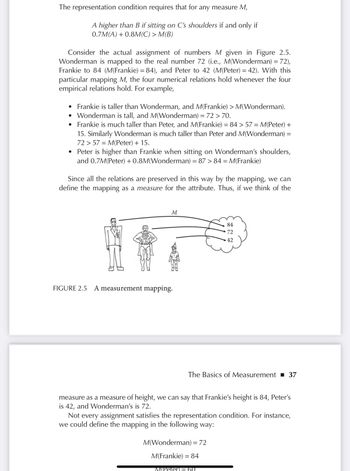 The representation condition requires that for any measure M,
A higher than B if sitting on C's shoulders if and only if
0.7M(A) +0.8M(C) > M(B)
Consider the actual assignment of numbers M given in Figure 2.5.
Wonderman is mapped to the real number 72 (i.e., M(Wonderman) = 72),
Frankie to 84 (M(Frankie) = 84), and Peter to 42 (M(Peter) = 42). With this
particular mapping M, the four numerical relations hold whenever the four
empirical relations hold. For example,
• Frankie is taller than Wonderman, and M(Frankie) > M(Wonderman).
• Wonderman is tall, and M(Wonderman) = 72 > 70.
●
Frankie is much taller than Peter, and M(Frankie) = 84 > 57 = M(Peter) +
15. Similarly Wonderman is much taller than Peter and M(Wonderman)
72 > 57 = M(Peter) + 15.
Peter is higher than Frankie when sitting on Wonderman's shoulders,
and 0.7M(Peter) + 0.8M(Wonderman) = 87 > 84 = M(Frankie)
Since all the relations are preserved in this way by the mapping, we can
define the mapping as a measure for the attribute. Thus, if we think of the
M
FIGURE 2.5 A measurement mapping.
=
84
72
42
The Basics of Measurement ■ 37
measure as a measure of height, we can say that Frankie's height is 84, Peter's
is 42, and Wonderman's is 72.
M(Wonderman) = 72
M(Frankie) = 84
Not every assignment satisfies the representation condition. For instance,
we could define the mapping in the following way:
M(Peter) = 60