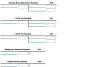Savings Bond Deductions Payable
218
FUTA Tax Payable
221
SUTA Tax Payable
222
Wages and Salaries Expense
511
Payroll Taxes Expense
530

