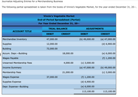 Journalize Adjusting Entries for a Merchandising Business
The following partial spreadsheet is taken from the books of Vinnie's Vegetable Market, for the year ended December 31, 20--.
Vinnie's Vegetable Market
End-of-Period Spreadsheet (Partial)
For Year Ended December 31, 20--
TRIAL BALANCE
ADJUSTMENTS
ACCOUNT TITLE
DEBIT
CREDIT
DEBIT
CREDIT
Merchandise Inventory
47,000.00
(b) 49,000.00
(a) 47,000.00
Supplies
12,000.00
(d) 6,900.00
Building
72,000.00
Accum. Depr.-Building
18,000.00
(e) 6,000.00
Wages Payable
(f) 1,200.00
Unearned Membership Fees
4,000.00
(c) 3,000.00
Income Summary
(a) 47,000.00
(b) 49,000.00
Membership Fees
21,000.00
(с) 3,000.00
Wages Expense
37,000.00
(f) 1,200.00
Supplies Expense
(d) 6,900.00
Depr. Expense-Building
(e) 6,000.00
113,100.00
113,100.00
