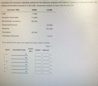 Journalize the necessary adjusting entries for the following (partial) trial balance. Based on a physical count, the
ending merchandise inventory is $67,000. Unearned revenue at year-end was $4,230.
Account Title
Debit
Credit
Cash
7,500
Accounts Receivable
17,000
Merchandise Inventory
86,000
Unearned Revenue
20,800
Revenue
193,000
Purchases
82,000
Purchases Discounts
4,100
If an amount box does not require an entry, leave it blank.
Page: 1
POST.
DATE
DESCRIPTION
DEBIT CREDIT
REF.
1 а.
1
2
3 b.
4
5 C.
5
6.
