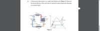 (a)
A Steam power plant operates on a simple ideal Rankine cycle (Figure 2). Dctermine
the thermal efficiency of this cycle when it is operated so that the liquid enters the pump
as a saturated liquid.
Boiler
P- 6000 kPa
I#O T-600 °C
"pumpin
Pump
Turbine
Condenser
"pumpin
Figure 2
