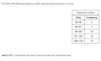 Consider the following frequency table representing the scores on a test.
Step 2 of 5: Determine the upper class boundary for the fourth class.
Scores on a Test
Class
Frequency
30-48
3
49-67
2
68-86
15
87-105
14
106-124
12