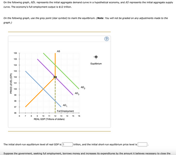 On the following graph, AD1 represents the initial aggregate demand curve in a hypothetical economy, and AS represents the initial aggregate supply
curve. The economy's full-employment output is $12 trillion.
On the following graph, use the grey point (star symbol) to mark the equilibrium. (Note: You will not be graded on any adjustments made to the
graph.)
PRICE LEVEL (CPI)
AS
106
105
104
103
63
102
101
100
99
98
AD
AD
吕
1
97
96
Full Employment
96
6
7
8
9
10
11
12
13
14
15
16
REAL GDP (Trillions of dollars)
AD
2
Equilibrium
The initial short-run equilibrium level of real GDP is $
trillion, and the initial short-run equilibrium price level is
Suppose the government, seeking full employment, borrows money and increases its expenditures by the amount it believes necessary to close the