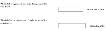 What is India's opportunity cost of producing one million
tons of tea?
million tons of olives
What is India's opportunity cost of producing one million
tons of olives?
million tons of tea