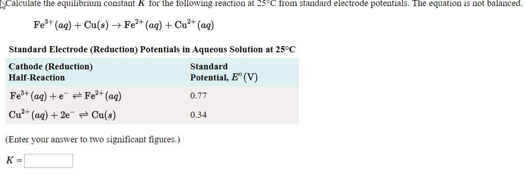 Solved Which of the Equilibrium Constant (K) versus