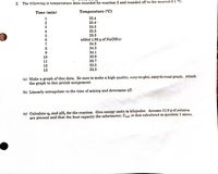2. The following is temperature data recorded for reaction 2 and rounded off to the nearest 0.1 °C.
Time (min)
Temperature (*C)
1
25.4
2
25.4
25.3
25.3
3
4
25.3
added 1.98 g of NaOH(s)
34.5
7
8.
34.3
9
34.1
10
33.9
11
33.7
12
33.5
13
33.3
(a) Make a graph of this data. Be sure to make a high quality, easy-to-plot, easy-to-read graph. Attach
the graph to this prelab assignment.
(b) Línearly extrapolate to the time of mixing and determine AT.
(c) Calculate qr and AH, for the reaction. Give energy units in kilojoules. Assume 52.0 g of selution
are present and that the heat capacity the calorimeter, Ccal, is that calculated in question 1 above,
