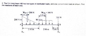 2. The 5 m long beam AB has two types of distributed loads, and one concentrated load as shown. Find
the reactions at each end.
200 N/m
A
WDT = 200 N
2/3 m
RA
2.00 m
WDR
1.0 m
80 N/m
160 N
2.00 m
300 N
1.00 m
B
RB