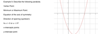 Example 9. Describe the following parabola.
Vertex Point:
Minimum or Maximum Point:
Equation of the axis of symmetry:
Direction of opening (up/down):
Is a > 0 or a < 0?
x-intercepts points:
y-intercept point:
