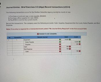 Journal Entries - Brief Exercises 3-3 (Algo) Record transactions (LO3-4)
The following transactions occur for the Panther Detective Agency during the month of July:
1. Purchase a truck and sign a note payable, $14,600.
2. Purchase office supplies for cash, $560.
3. Pay $760 in rent for the current month.
Record the transactions. The company uses the following accounts: Cash, Supplies, Equipment (for the truck), Notes, Payable, and Rent
Expense.
Note: If no entry is required for a transaction/event, select "No Journal Entry Required" in the first account field.
No
Transaction
1
1
Equipment
Notes Payable
Supplies
Cash
Rent Expense
Cash
Answer is not complete.
General Journal
*
X X X X 10
Debit
Credit
14,600
14,600
560
560x
760 x
760 x
