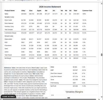 Answered: Currently Abby is charged $4,569,333… | bartleby