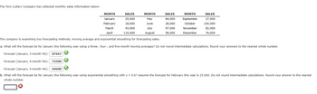 The Toro Cutlery Company has collected monthly sales information below:
MONTH
January
February
March
April
The company is examining two forecasting methods, moving average and exponential smoothing for forecasting sales.
a. What will the forecast be for January the following year using a three-, four-, and five-month moving averages? Do not round intermediate calculations. Round your answers to the nearest whole number.
Forecast (January, 3-month MA): 87667
Forecast (January, 4-month MA): 72500
Forecast (January, 5-month MA): 69600
b. What will the forecast be for January the following year using exponential smoothing with a = 0.6? Assume the forecast for February this year is 25,000. Do not round intermediate calculations. Round your answer to the nearest
whole number.
SALES
25,000
18,000
43,000
110,000
MONTH
May
June
July
August
SALES
MONTH
84,000 September
28,000
October
97,000 November
58,000 December
SALES
27,000
105,000
82,000
76,000