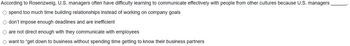 According to Rosenzweig, U.S. managers often have difficulty learning to communicate effectively with people from other cultures because U.S. managers.
spend too much time building relationships instead of working on company goals
don't impose enough deadlines and are inefficient
are not direct enough with they communicate with employees
want to "get down to business without spending time getting to know their business partners