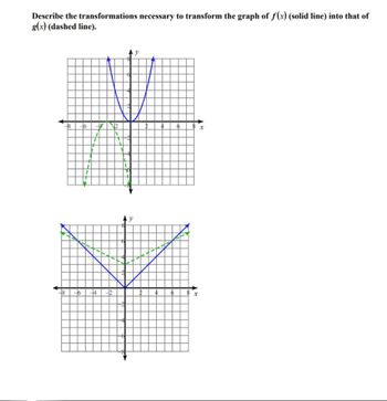 Answered: Describe the transformations necessary… | bartleby