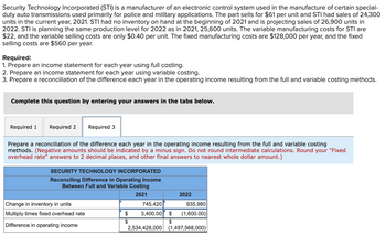 **Transcription for Educational Website**

**Security Technology Incorporated (STI) Overview:**

STI is a manufacturer of electronic control systems used in the production of special-duty auto transmissions, primarily for police and military use. The components sell for $61 per unit. In 2021, STI sold 24,300 units. The company began 2021 with no inventory and projects sales of 26,900 units in 2022. The production level is set at 25,600 units for both 2021 and 2022.

- **Variable Manufacturing Costs:** $22 per unit
- **Variable Selling Costs:** $0.40 per unit
- **Fixed Manufacturing Costs:** $128,000 per year
- **Fixed Selling Costs:** $560 per year

**Requirements:**

1. Prepare an income statement for each year using full costing.
2. Prepare an income statement for each year using variable costing.
3. Prepare a reconciliation of the difference each year in operating income from using full and variable costing methods.

**Instructions:**

Complete the tasks by entering answers in the provided tabs.

**Reconciliation Task:**

Prepare a reconciliation of the difference each year in operating income from the full and variable costing methods.

- Use a minus sign for negative amounts.
- Do not round intermediate calculations.
- Round "Fixed overhead rate" answers to two decimal places.
- Round other final answers to the nearest whole dollar amount.

**Table Summary:**

**SECURITY TECHNOLOGY INCORPORATED**

_Reconciling Difference in Operating Income Between Full and Variable Costing_

- **2021:**
  - Change in Inventory in Units: 745,420
  - Multiply Times Fixed Overhead Rate: $3,400.00
  - Difference in Operating Income: $2,534,428,000

- **2022:**
  - Change in Inventory in Units: 935,980
  - Multiply Times Fixed Overhead Rate: $(1,600.00)
  - Difference in Operating Income: $(1,497,568,000)