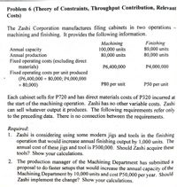 Problem 6 (Theory of Constraints, Throughput Contribution, Relevant
Costs)
The Zashi Corporation manufactures filing cabinets in two operations
machining and finishing. It provides the following information.
Machining
100,000 units
80,000 units
Finishing
80,000 units
80,000 units
Annual capacity
Annual production
Fixed operating costs (excluding direct
materials)
Fixed operating costs per unit produced
(P6,400,000 ÷ 80,000; P4,000,000
÷ 80,000)
P6,400,000
P4,000,000
P80 per unit
P50 per unit
Each cabinet sells for P720 and has direct materials costs of P320 incurred at
the start of the machining operation. Zashi has no other variable costs. Zashi
can sell whatever output it produces. The following requirements refer only
to the preceding data. There is no connection between the requirements.
Required:
1. Zashi is considering using some modern jigs and tools in the finishing
operation that would increase annual finishing output by 1,000 units. The
annual cost of these jigs and tool is P300,000. Should Zashi acquire these
tools? Show your calculations.
2. The production manager of the Machining Department has submitted a
proposal to do faster setups that would increase the annual capacity of the
Machining Department by 10,000 units and cost P50,000 per year. Should
Zashi implement the change? Show your calculations.
