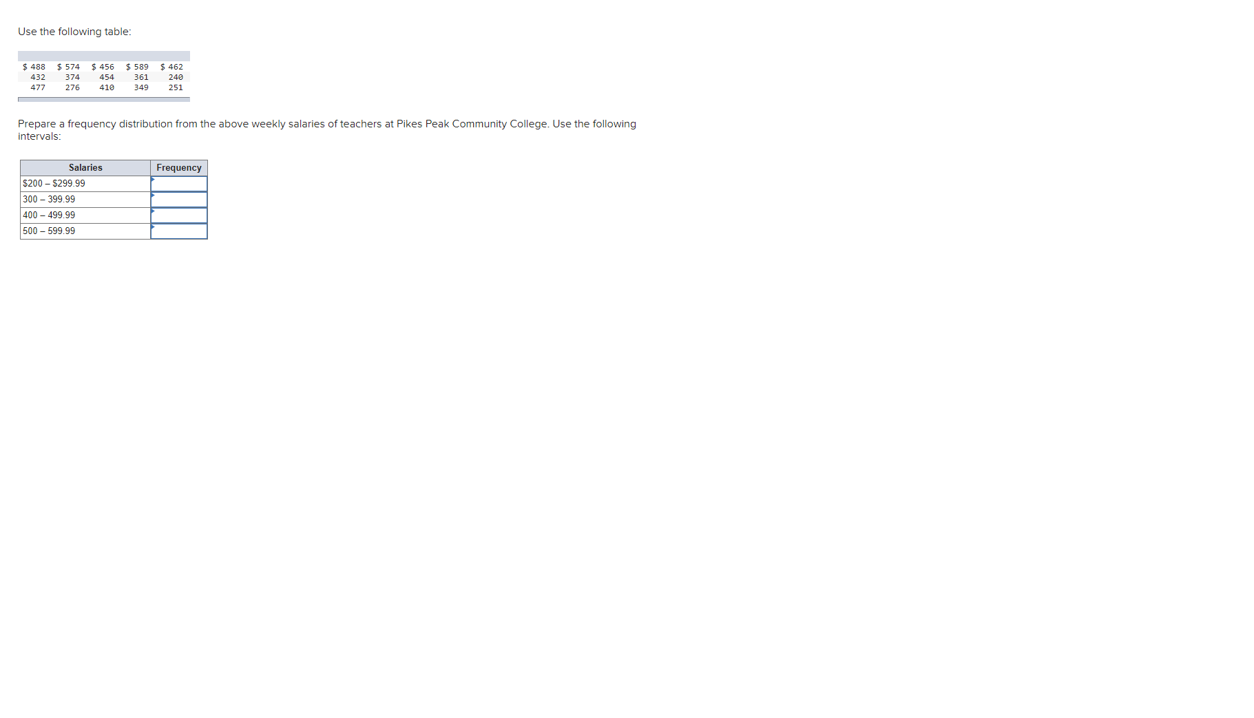 Use the following table:
$ 488
$ 574
$ 456
$ 589
$ 462
432
374
454
361
240
477
276
410
349
251
Prepare a frequency distribution from the above weekly salaries of teachers at Pikes Peak Community College. Use the following
intervals:
Salaries
Frequency
$200 – $299.99
300 – 399.99
400 – 499.99
500 - 599.99
