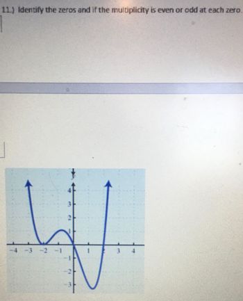 multiplicity of zeros even or odd