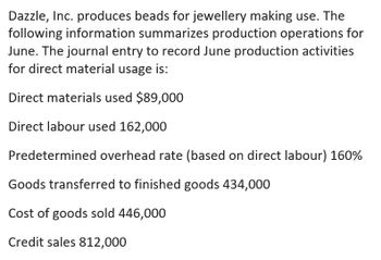 Dazzle, Inc. produces beads for jewellery making use. The
following information summarizes production operations for
June. The journal entry to record June production activities
for direct material usage is:
Direct materials used $89,000
Direct labour used 162,000
Predetermined overhead rate (based on direct labour) 160%
Goods transferred to finished goods 434,000
Cost of goods sold 446,000
Credit sales 812,000