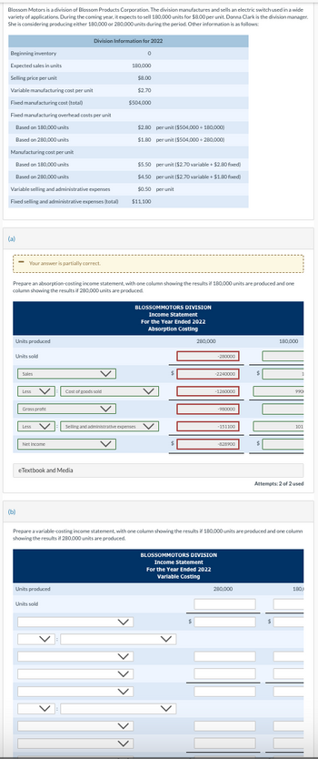 Blossom Motors is a division of Blossom Products Corporation. The division manufactures and sells an electric switch used in a wide
variety of applications. During the coming year, it expects to sell 180,000 units for $8.00 per unit. Donna Clark is the division manager.
She is considering producing either 180,000 or 280,000 units during the period. Other information is as follows:
Beginning inventory
Expected sales in units
Selling price per unit
Variable manufacturing cost per unit
Fixed manufacturing cost (total)
Fixed manufacturing overhead costs per unit
Based on 180,000 units
Based on 280,000 units
Manufacturing cost per unit
Based on 180,000 units
(a)
Based on 280,000 units
Variable selling and administrative expenses
Fixed selling and administrative expenses (total)
- Your answer is partially correct.
Units produced
Units sold
(b)
Sales
Less
Prepare an absorption-costing income statement, with one column showing the results if 180,000 units are produced and one
column showing the results if 280,000 units are produced.
Gross profit
Less
V
Division Information for 2022
v
Net Income
Units sold
eTextbook and Media
Units produced
Cost of goods sold
0
180,000
$8.00
$2.70
$504,000
$2.80 per unit ($504,000+ 180,000)
$1.80 per unit ($504,000+ 280,000)
$5.50 per unit ($2.70 variable + $2.80 fixed)
$4.50 per unit ($2.70 variable + $1.80 fixed)
$0.50
per unit
$11,100
BLOSSOMMOTORS DIVISION
Income Statement
For the Year Ended 2022
Absorption Costing
V
Selling and administrative expenses V
280,000
$
-280000
-2240000
-1260000
BLOSSOMMOTORS DIVISION
Income Statement
For the Year Ended 2022
Variable Costing
-980000
-151100
-8.28900
$
Prepare a variable-costing income statement, with one column showing the results if 180,000 units are produced and one column
showing the results if 280,000 units are produced.
280,000
180,000
990
101
Attempts: 2 of 2 used
180)